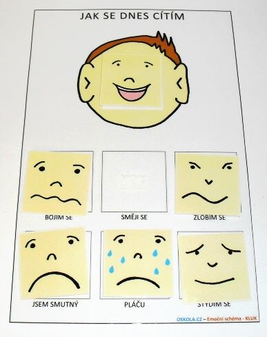 Strukturované učení - Emoce kartičky
